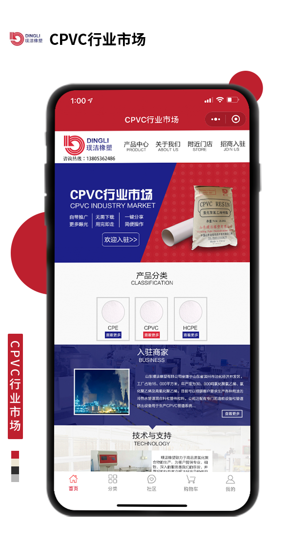 CPVC行業(yè)市場